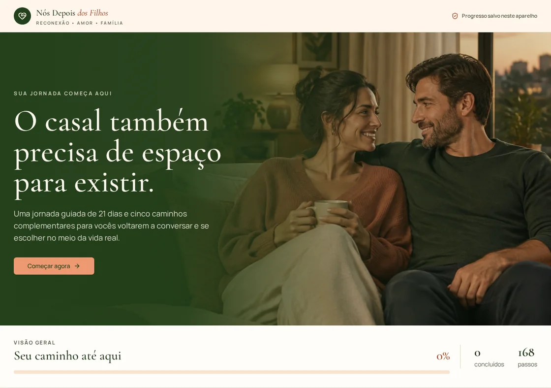Tela da versão digital: A biblioteca completa